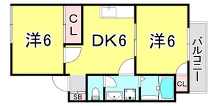 大倉山ハイツB棟の物件間取画像